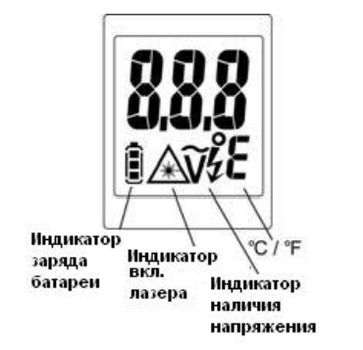 ЖК-дисплей APPA IT-1 ЖК-дисплей APPA IT-1